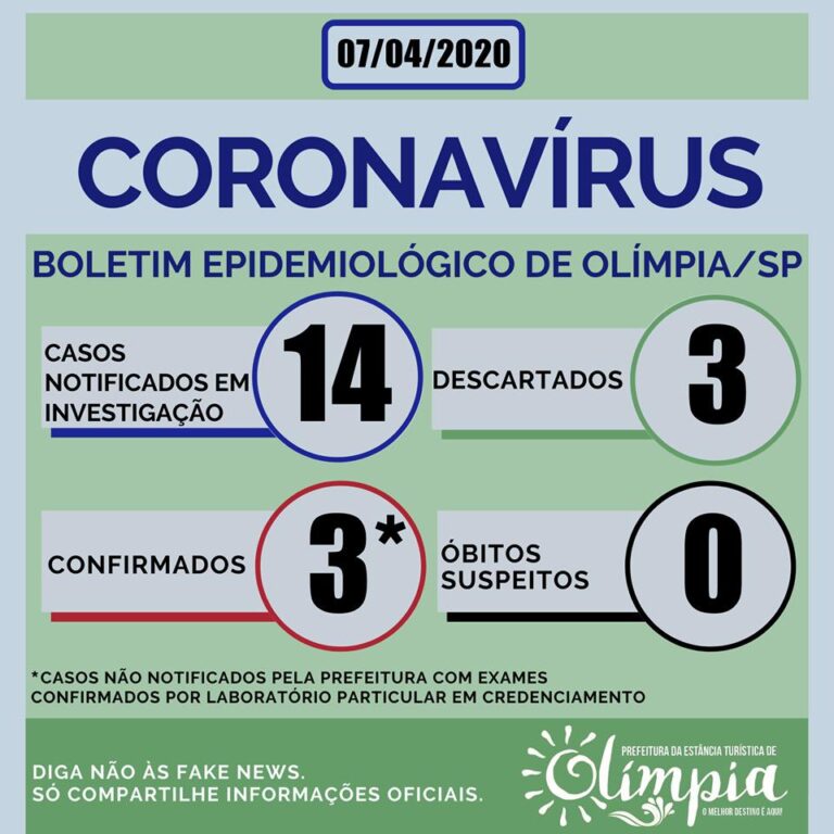 Olímpia registra os três primeiros casos positivos para o Covid-19